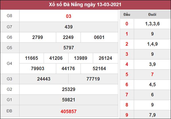 Dự đoán XSDNG 17/3/2021 chốt lô VIP Đà Nẵng thứ 4