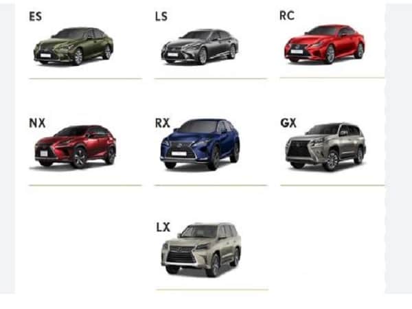 Các dòng xe Lexus nổi bật 