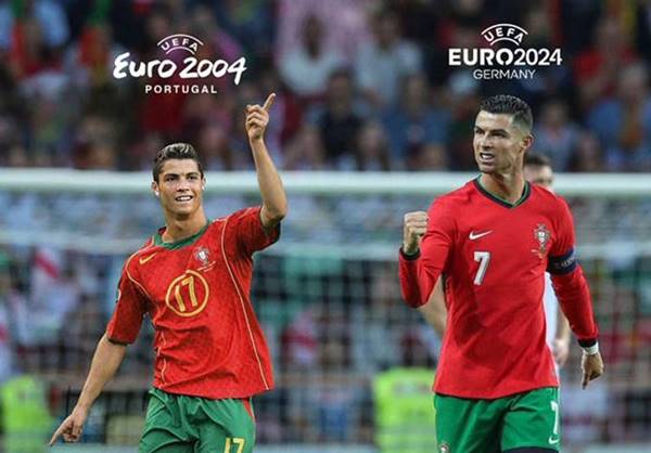 Hành trình của Ronaldo tại Euro